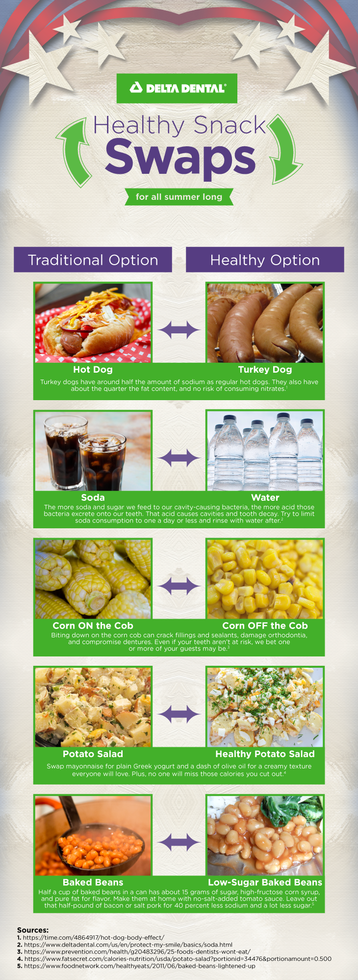 HealthySnackSwaps_Infographic.png