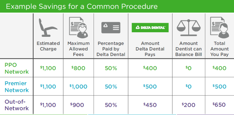 ppopluspremier-savings-example-768x378.png